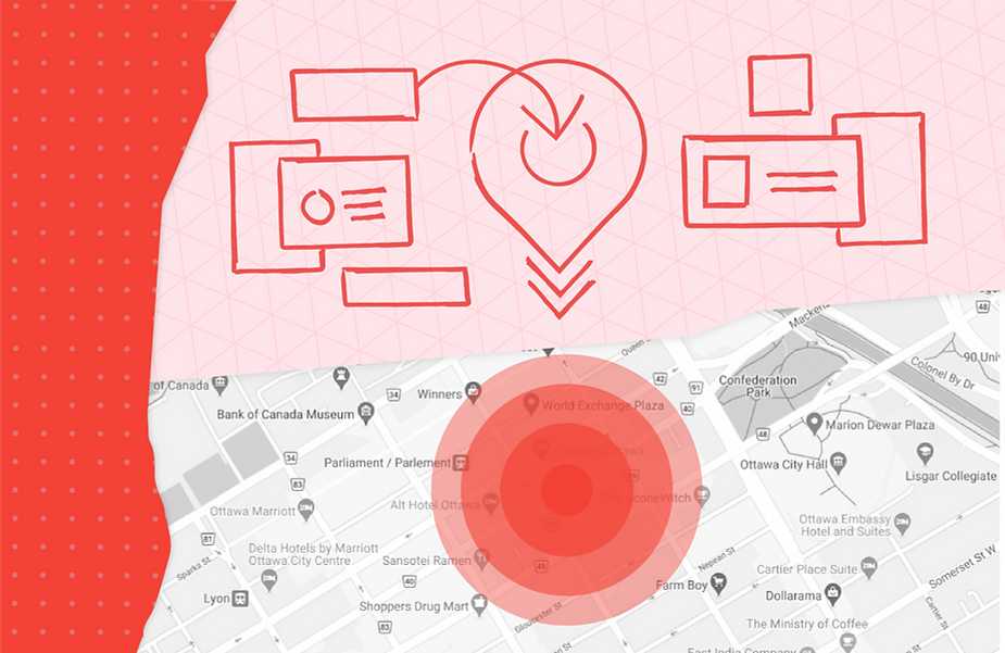 What is an MMS Targeting message?